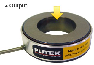 LLW480��������,����Futek LLW480��������